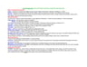 Cover page of PDHPE year 12 course (detailed) summary notes