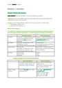 Cover page of BAND 6 Year 12 HSC Biology | Full Course Notes