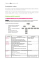 Cover page of BAND 6 Year 12 HSC Geography Notes | Ecosystems at Risk