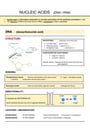 Cover page of Biology u3 notes **RAW 47** - new study design